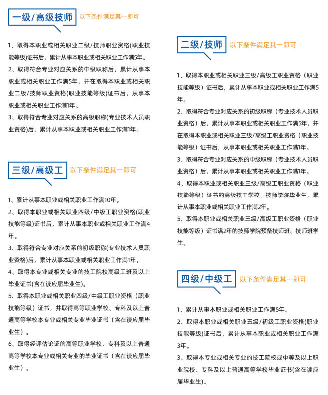 具体条件.png