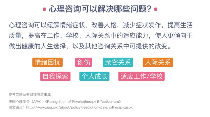 心理咨询可以解决哪些问题.png