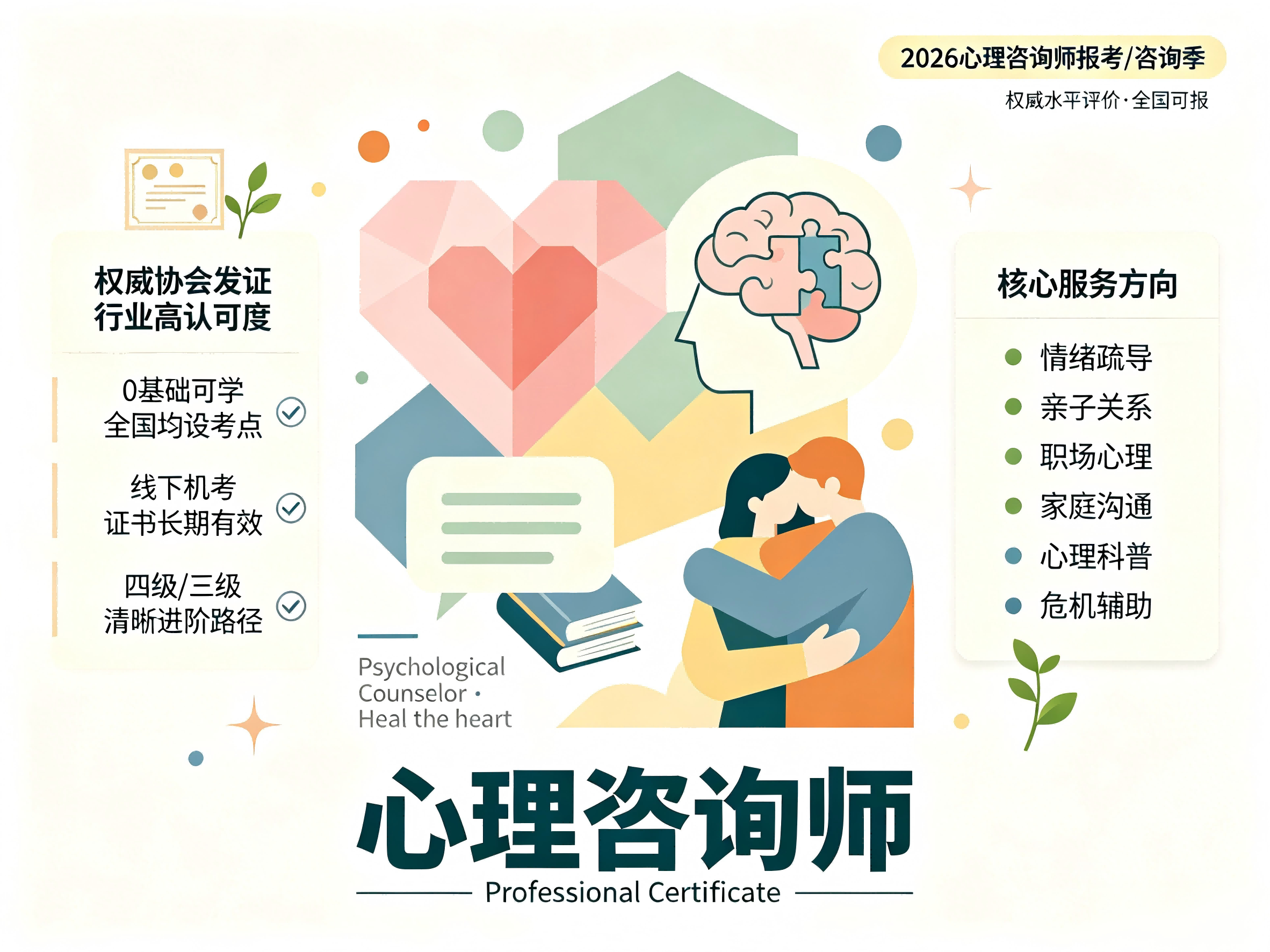 心理咨询师报考指南插画1.png