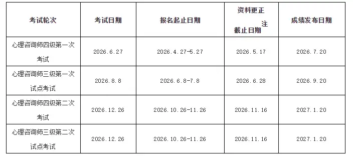 2026年中国心理学会心理咨询师.png