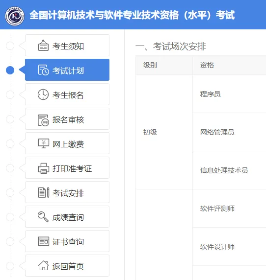 软考报名流程4